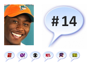 Expert Consensus Rankings