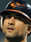 Nick Markakis