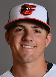 Photo of Kevin Gausman