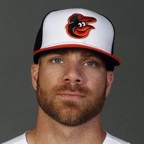 Chris Davis