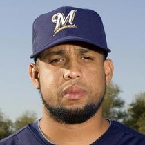 Francisco Rodriguez