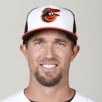 J.J. Hardy
