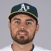 Joakim Soria