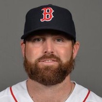 Mitchell Boggs