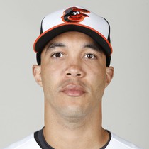 Ubaldo Jimenez