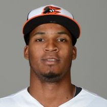 Jimmy Paredes