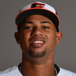 Kelvin De La Cruz