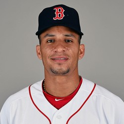 Gorkys Hernandez