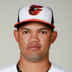 Luis Sardinas