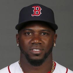 Rusney Castillo
