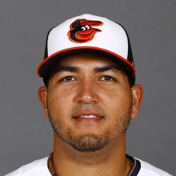 Carlos Perez