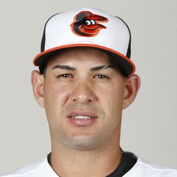 Dariel Alvarez