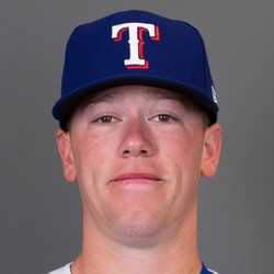 Kolby Allard