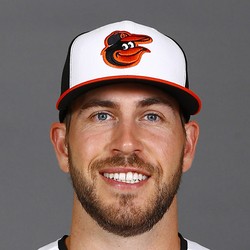 Drew Jackson