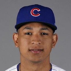 Adbert Alzolay