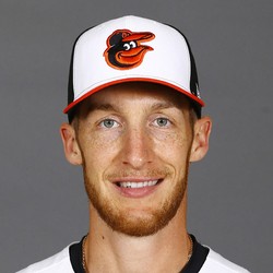 Cael Brockmeyer