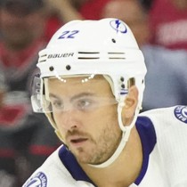 Kevin Shattenkirk