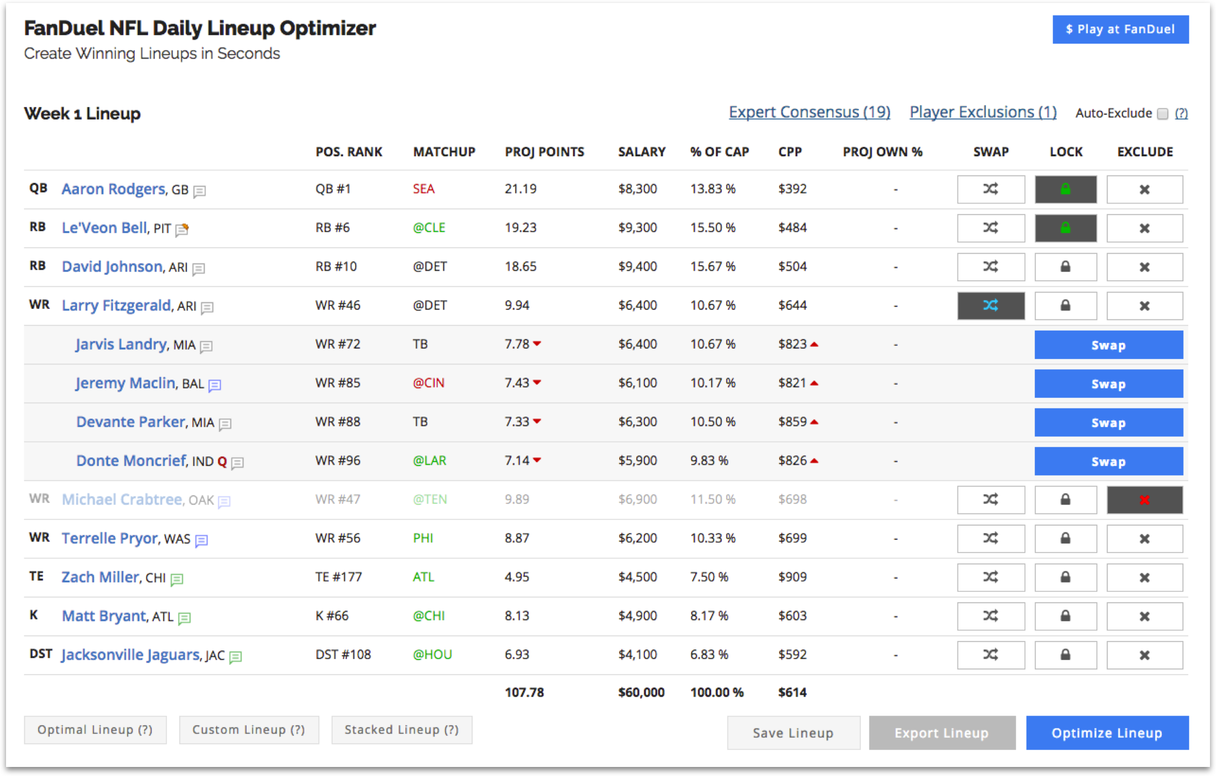 NFL Lineup Optimizer Daily Fantasy (DFS)