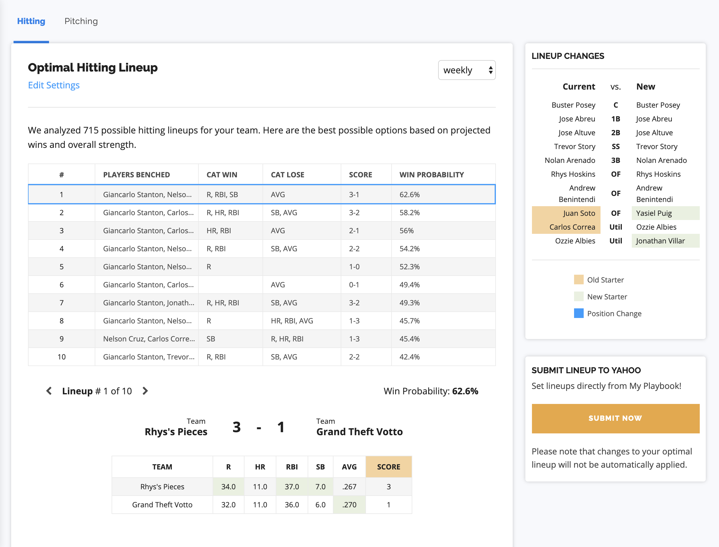 Fantasy Baseball Lineup Assistant screenshot