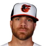 Chris Davis