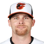 Craig Gentry