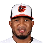 Fernando Abad