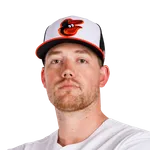 Kyle Bradish