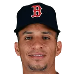 Gorkys Hernandez