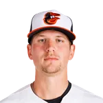 Tyler Wells