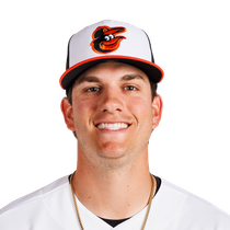 Coby Mayo