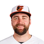 Colton Cowser