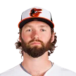 Brandon Young