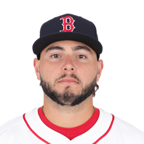 Wilyer Abreu out of the lineup Monday - Wilyer Abreu News | FantasyPros