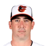 Matt Harvey