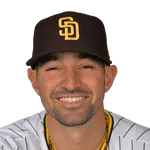 Nick Castellanos