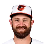 Nick Ciuffo