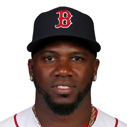 Rusney Castillo