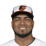 Denyi Reyes