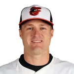 Tyler Nevin